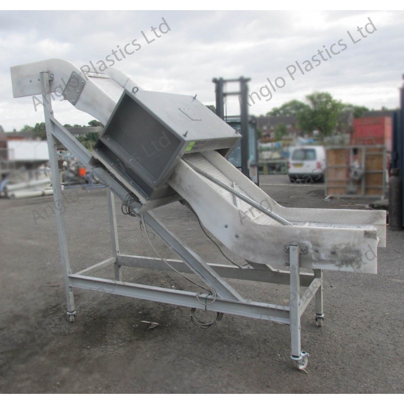 S&S Metal Detector & Conveyor