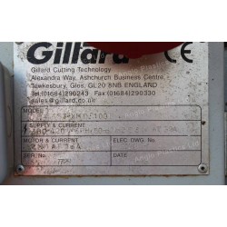 Gillard Cutter